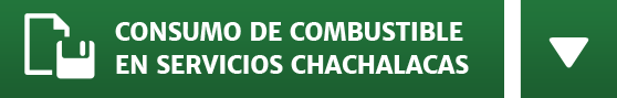 Consumo de Combustible Chachalacas